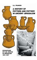 History of Pottery and Potters in Ancient Jerusalem