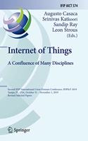 Internet of Things. a Confluence of Many Disciplines
