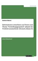 Informationen entnehmen aus Texten zum Thema Vorstellungsgespräch anhand der 5-Schritt-Lesemethode (Deutsch, Klasse 8)