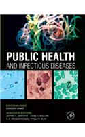 Public Health and Infectious Diseases