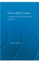 Human Rights Treaties