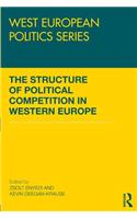 The Structure of Political Competition in Western Europe