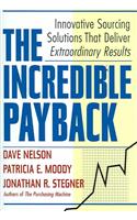 The Incredible Payback: Innovative Sourcing Solutions That Deliver Extraordinary Results