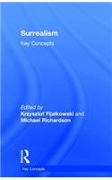 Surrealism: Key Concepts