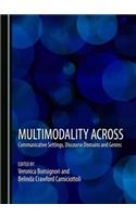 Multimodality Across Communicative Settings, Discourse Domains and Genres