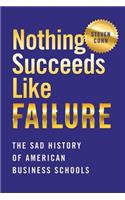 Nothing Succeeds Like Failure