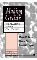 Making the Grade: The Academic Side of College Life