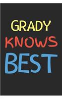 Grady Knows Best: Lined Journal, 120 Pages, 6 x 9, Grady Personalized Name Notebook Gift Idea, Black Matte Finish (Grady Knows Best Journal)