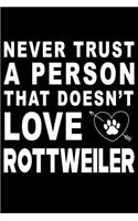 Never trust a person that does not love Rottweiler