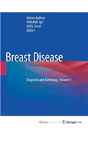 Breast Disease