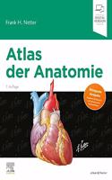 Atlas der Anatomie