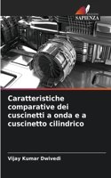 Caratteristiche comparative dei cuscinetti a onda e a cuscinetto cilindrico