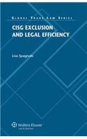 CISG Exclusion and Legal Efficiency