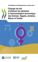 Compétitivité Et Développement Du Secteur Privé Changer Les Lois Et Éliminer Les Obstacles À l'Autonomisation Économique Des Femmes: Égypte, Jordanie, Maroc Et Tunisie