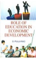 Role Of Education In Economic Development