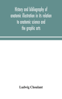 History and bibliography of anatomic illustration in its relation to anatomic science and the graphic arts