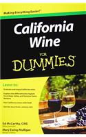 California Wine Fd