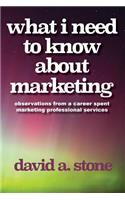 What I Need to Know About Marketing