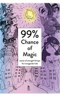 99% Chance of Magic