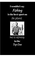 I wouldn't say Fishing is the best sport on the planet buts its definitely in the Top One