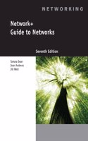 Network+ Coursenotes