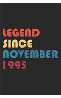 Legend Since November 1995