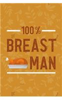 100% Breast Man