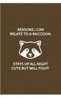 Reasons I Can Relate To A Raccoon