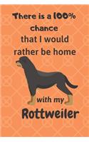There is a 100% chance that I would rather be home with my Rottweiler: For Rottweiler fans