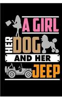 A Girl Her Dog and Her Jeep