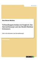 Verhandlungstechniken im Vergleich. Das Harvard-Konzept und das Modell Matthias Schranners