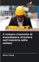 Il numero crescente di manodopera straniera nell'industria edile malese