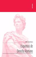 Esquemas de derecho romano