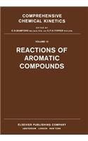 Reactions of Aromatic Compounds