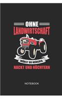 Ohne Landwirtschaft Wärst Du Hungrig Nackt Und Nüchtern Notebook