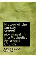 History of the Sunday School Movement in the Methodist Episcopal Church
