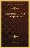 Swedenborg's Theory Of Correspondences