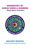 Microscopy of Zodiac Signs and Numbers: Know About Yourself