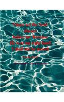 I have set the Lord always before me Because He is at my right hand I shall not be moved