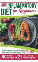 Anti Inflammatory Diet for Beginners