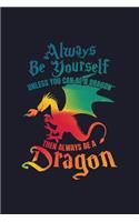 Always Be Yourself Unless You Can Be a Dragon Then Always Be a Dragon