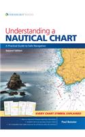 Understanding a Nautical Chart: A Practical Guide to Safe Navigation