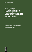 Stahl Und Eisenarbeiten