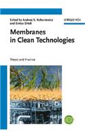 Membranes in Clean Technologies