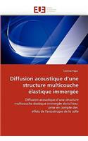 Diffusion Acoustique d''une Structure Multicouche Élastique Immergée