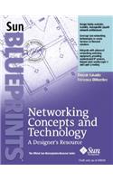 Networking Concepts and Technology