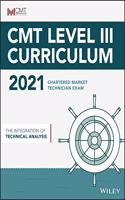 CMT Level III 2021: The Integration of Technical Analysis