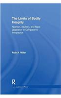 Limits of Bodily Integrity