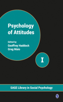 Psychology of Attitudes