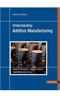 Understanding Additive Manufacturing: Rapid Prototyping, Rapid Tooling, Rapid Manufacturing